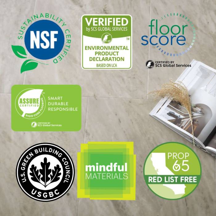 Sustainability Certifications