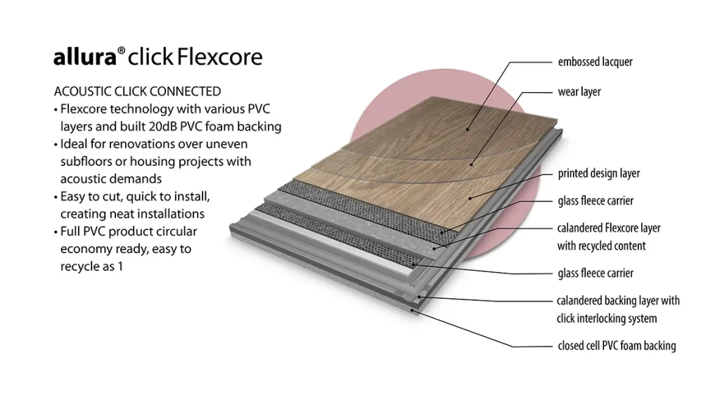 Allura click flexcore vinyl flooring by Forbo