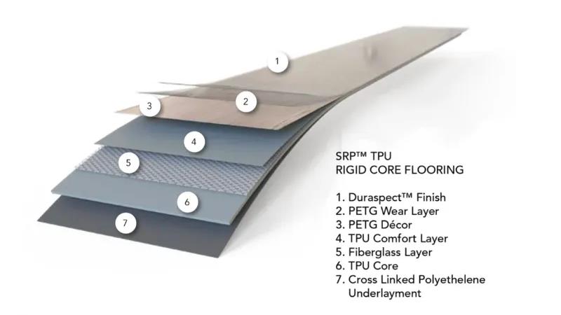 PETG Flooring Rigid Core SPC  Example