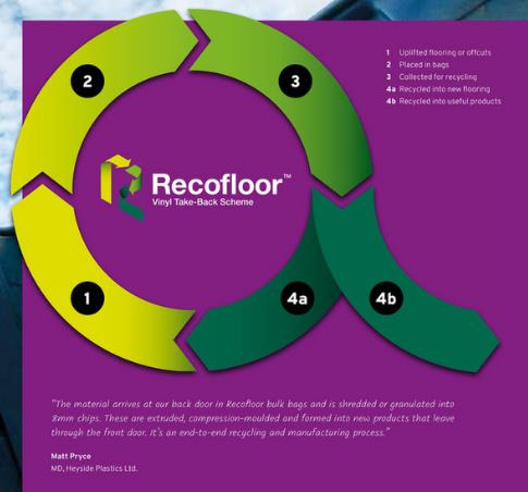 Recofloor Vinyl Take-Back Scheme