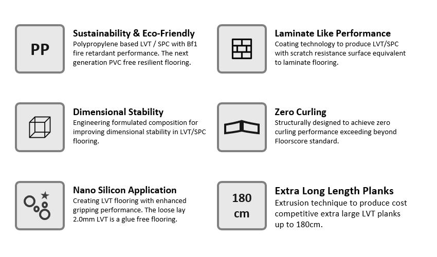 6 Advantages for Hengdi Flooring Products