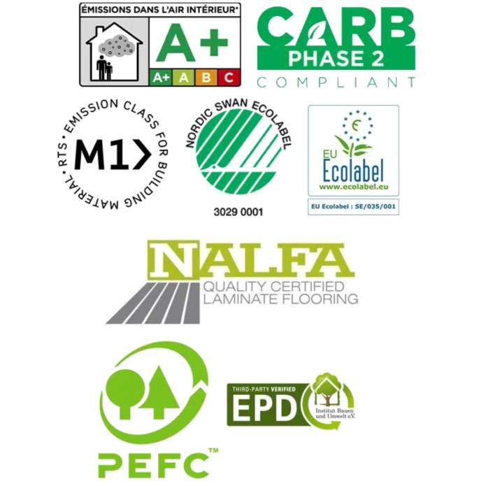 Sustainability Flooring Certifications for Flooring Brands and Flooring Distributors