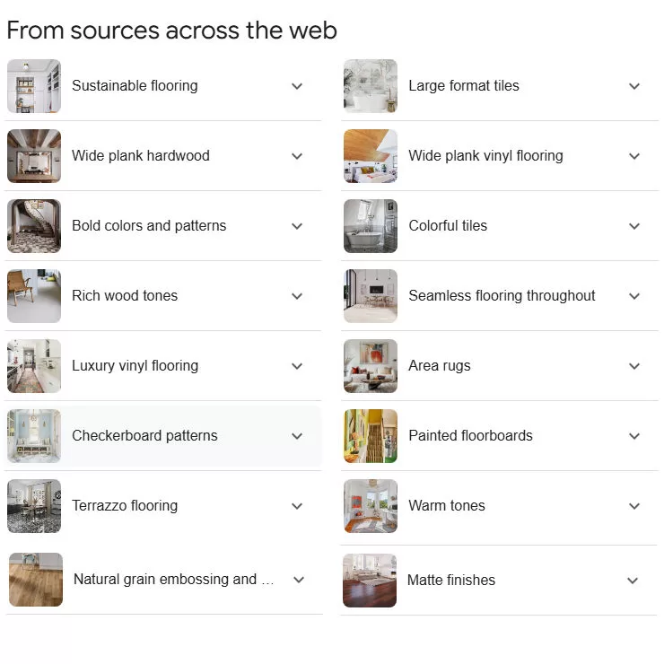 Top 23 Floor Covering Trends according to Google Search for 2026