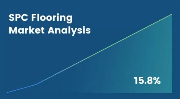 SPC Flooring Market Analysis indicate 2024 market growth of 15.8%