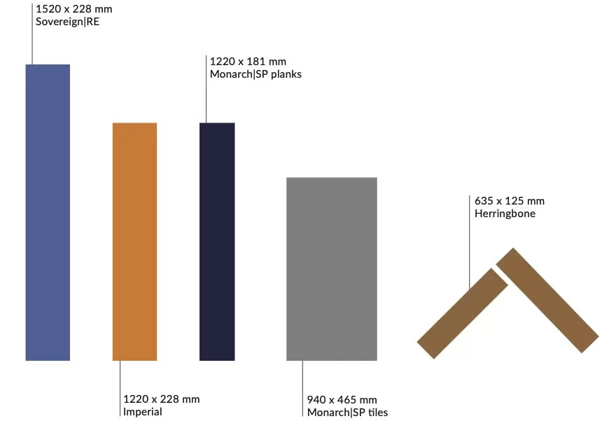 Adore SPC Flooring collection plank sizes