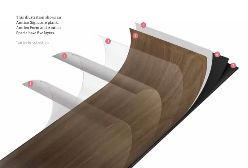 Amtico LVT Construction